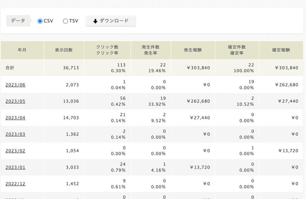 アフィリエイト