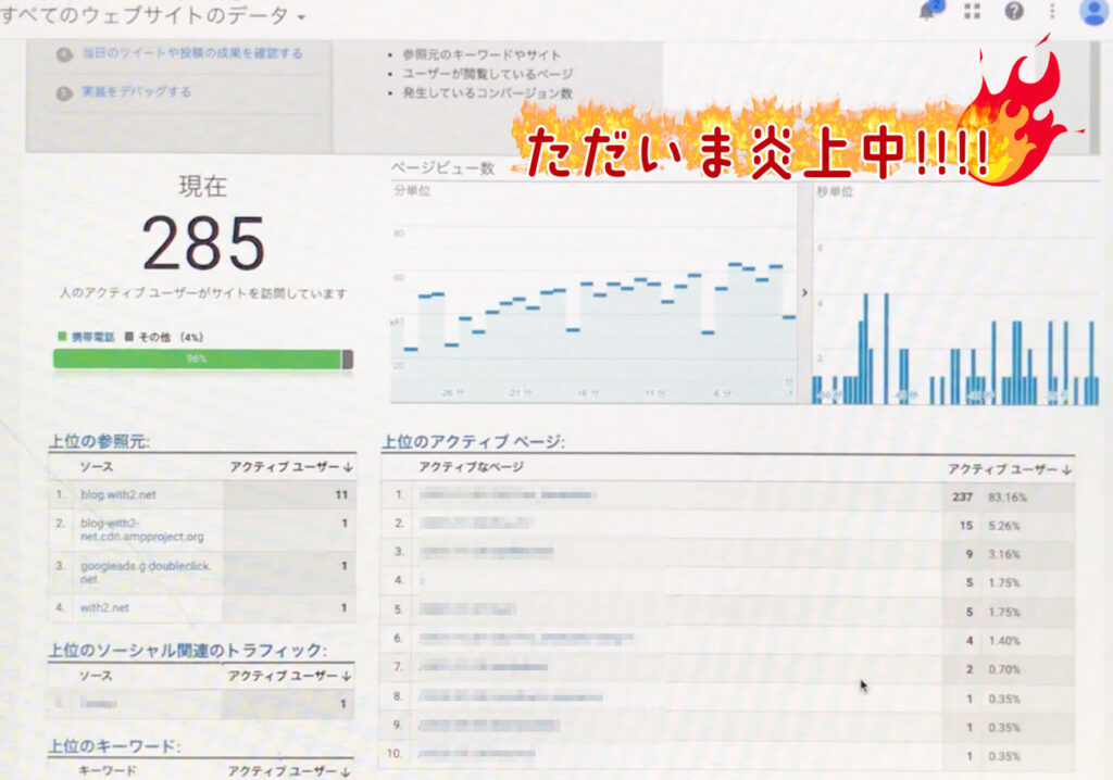 アナリティクス