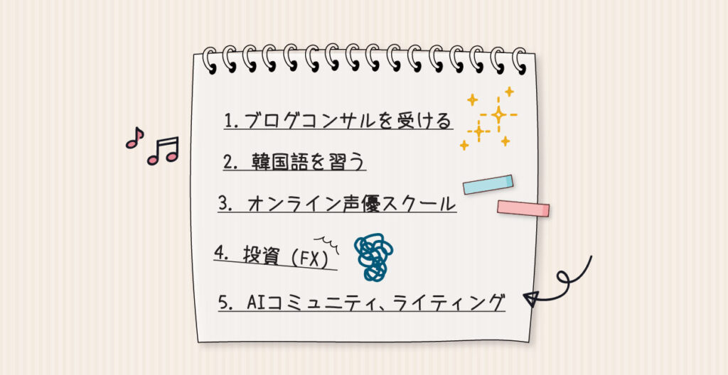 ブログで稼ぐ